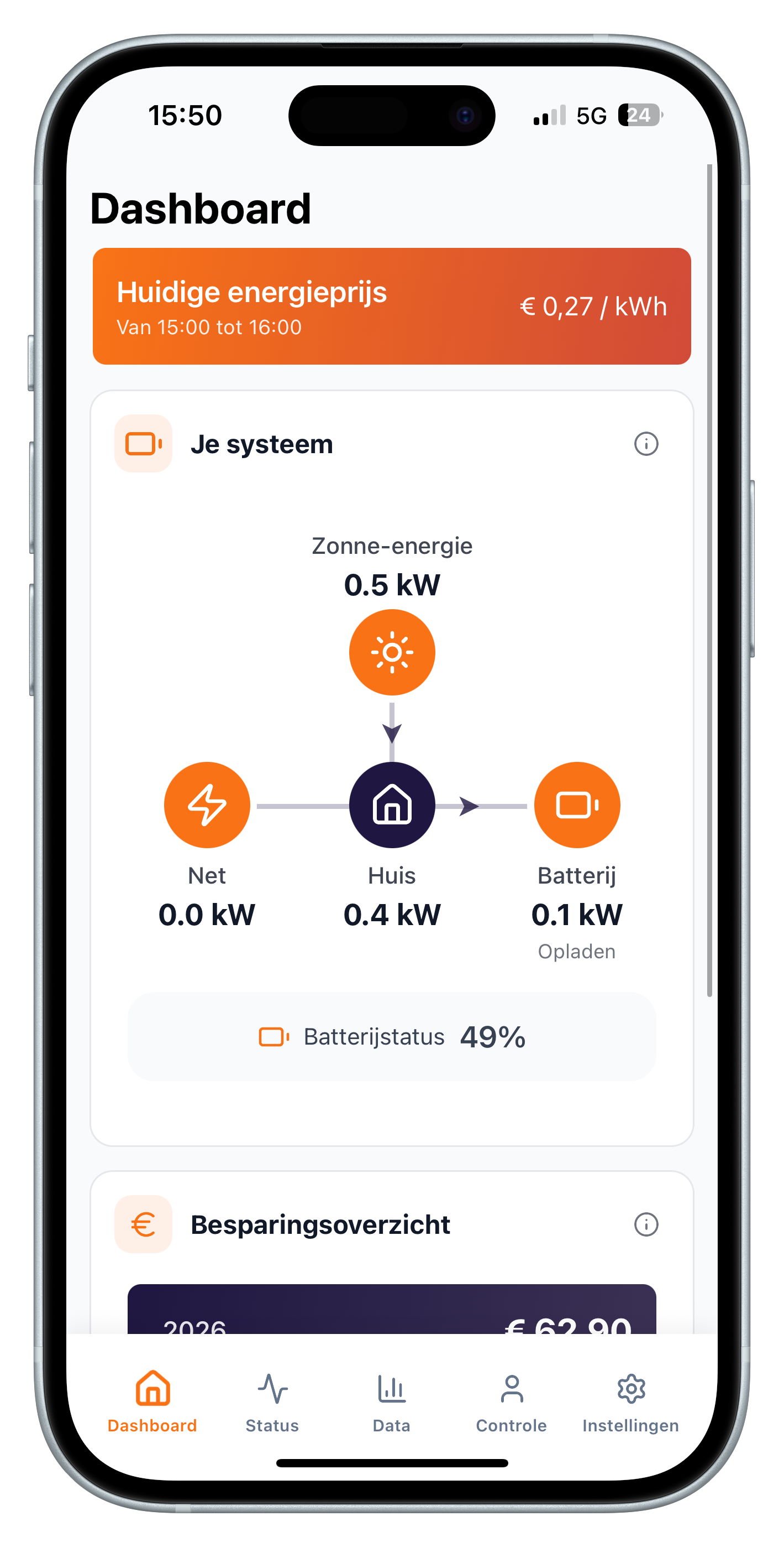 Powerselect app: dashboard met energieprijs en je systeem